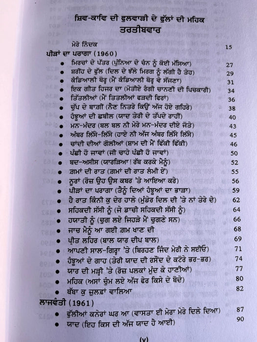 shiv kumar btalavi samuchi kavita